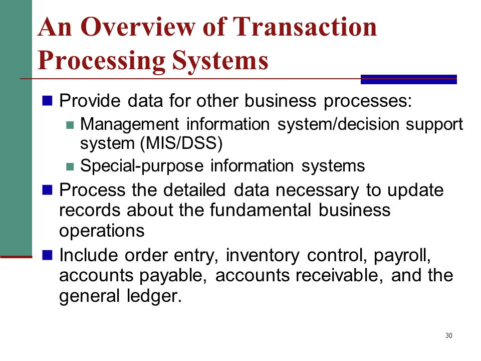 Concurrent process uses of operating system?